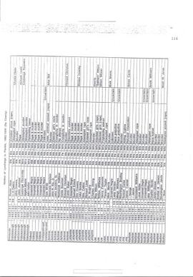 A Documented History of the Incident Folder 4 120