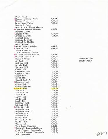 Original Digital object not accessible