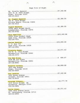 Claimants Mailing List & Correspondence 155