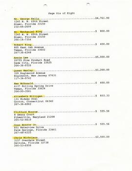Claimants Mailing List & Correspondence 156