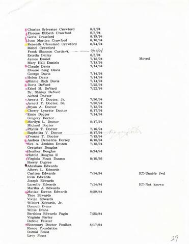 Original Digital object not accessible
