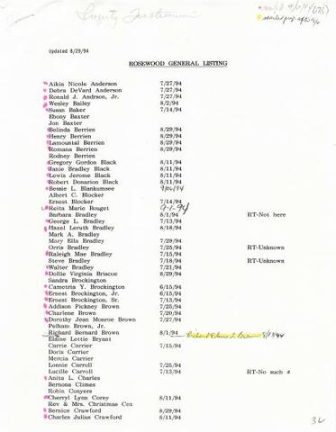 Original Digital object not accessible