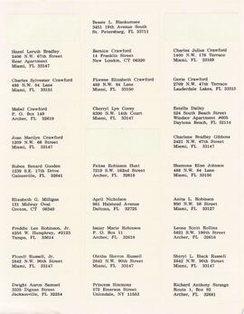 Claimants Mailing List & Correspondence 97