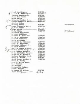 Claimants Mailing List & Correspondence 83