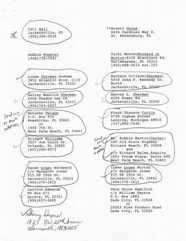 Claimants Mailing List & Correspondence 88