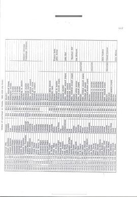 A Documented History of the Incident Folder 4 116
